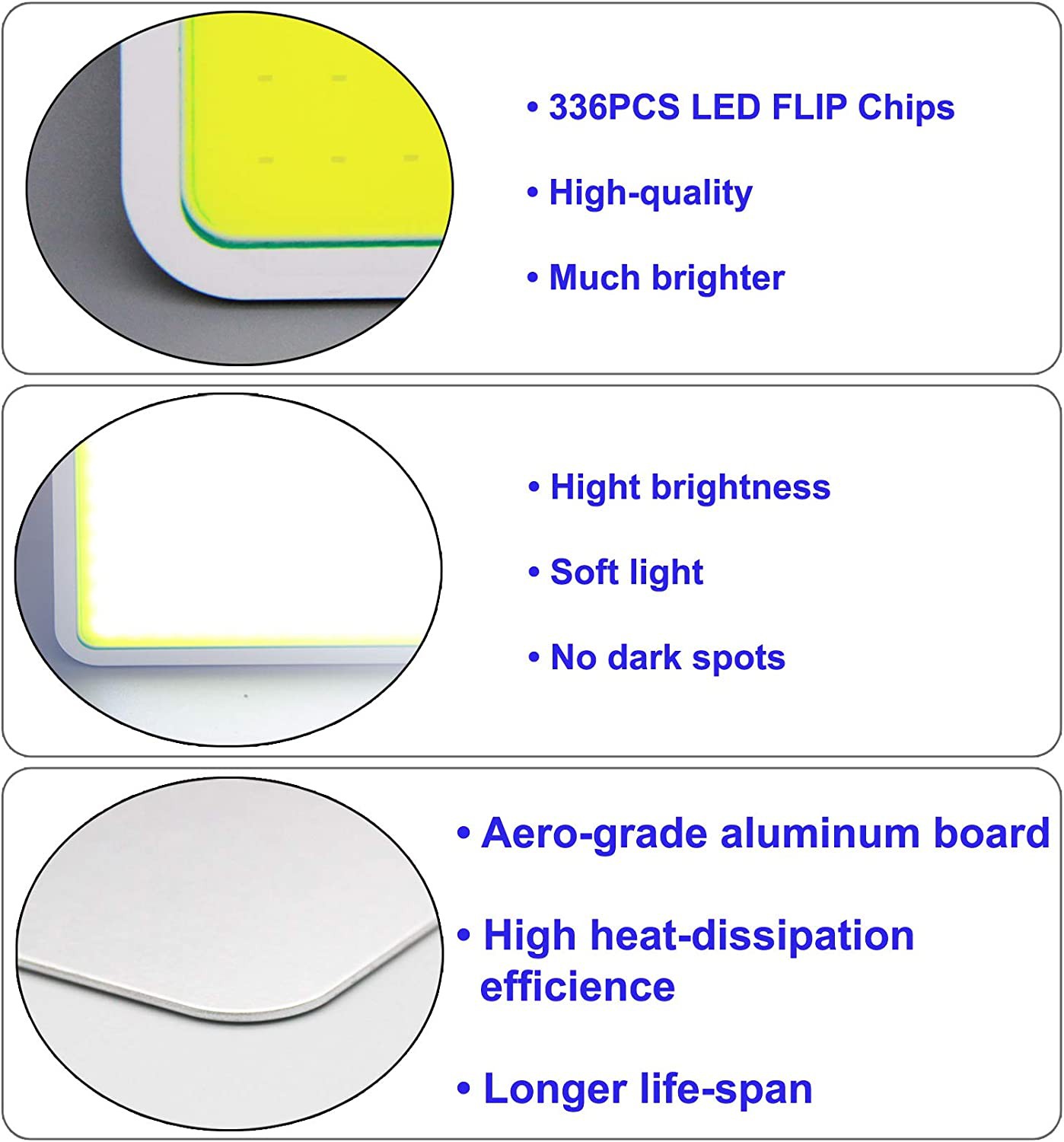 dc 12v cob led panel light detail