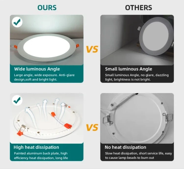 recessed lighting for drop ceiling recessed lighting for drop ceiling