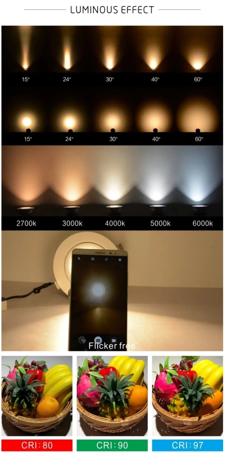 LED Dounlights LED Dounlights