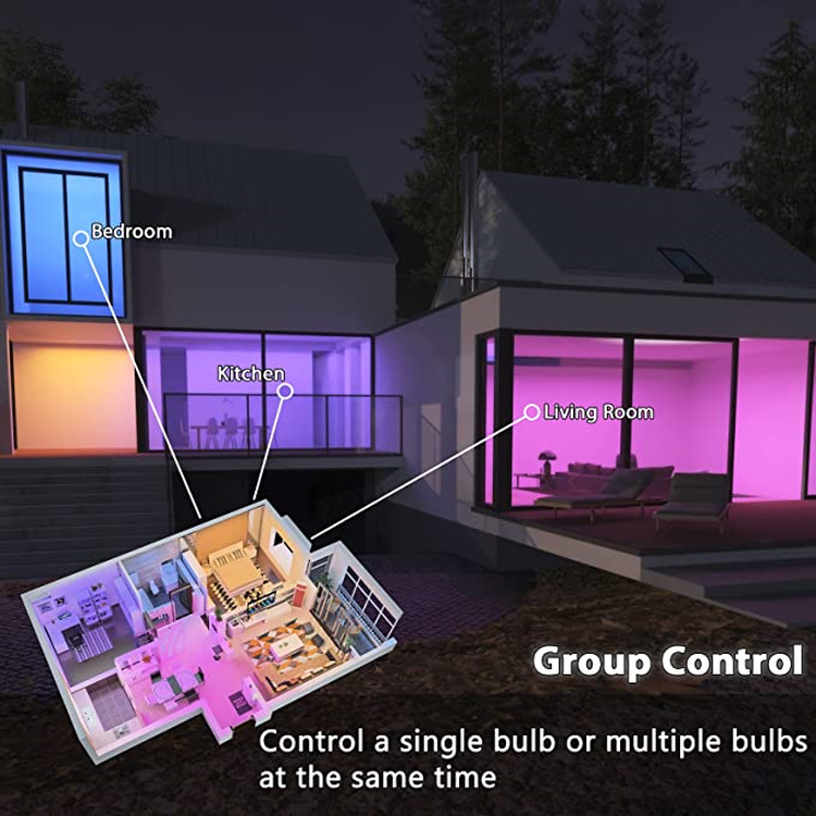 group control group control