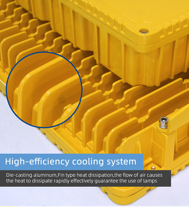 led explosion proof led explosion proof