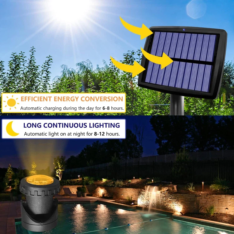 solar pond lights underwater 1 solar pond lights underwater 1