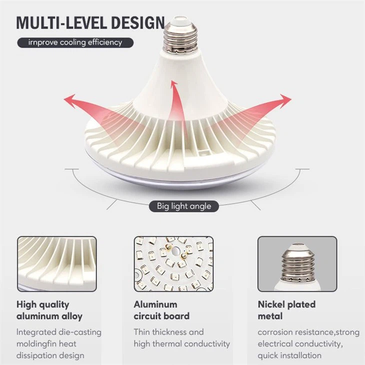 Blue 450nm Red 660nm Spectrum Led Solar Powered Grow Lights (2)