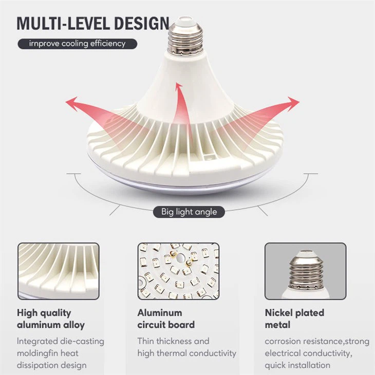 UFO LED Grow Lights Bulb For Horticultural