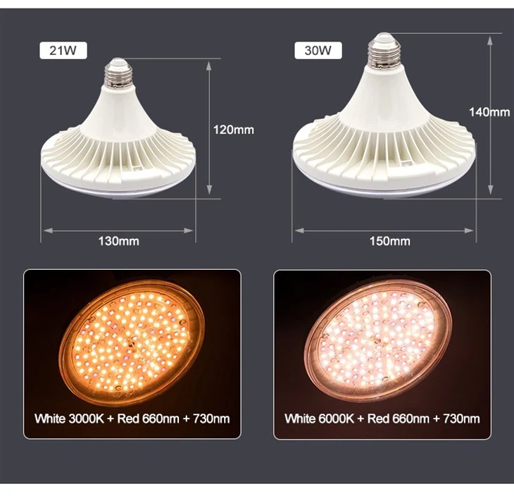 UFO LED Grow Lights Bulb For Horticultural