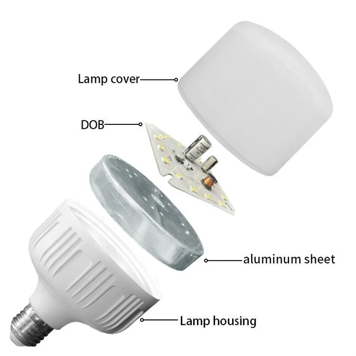 E27 Bulb Light best