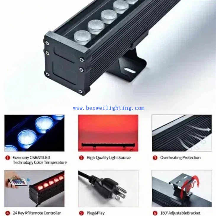 led wall washer lights outdoor