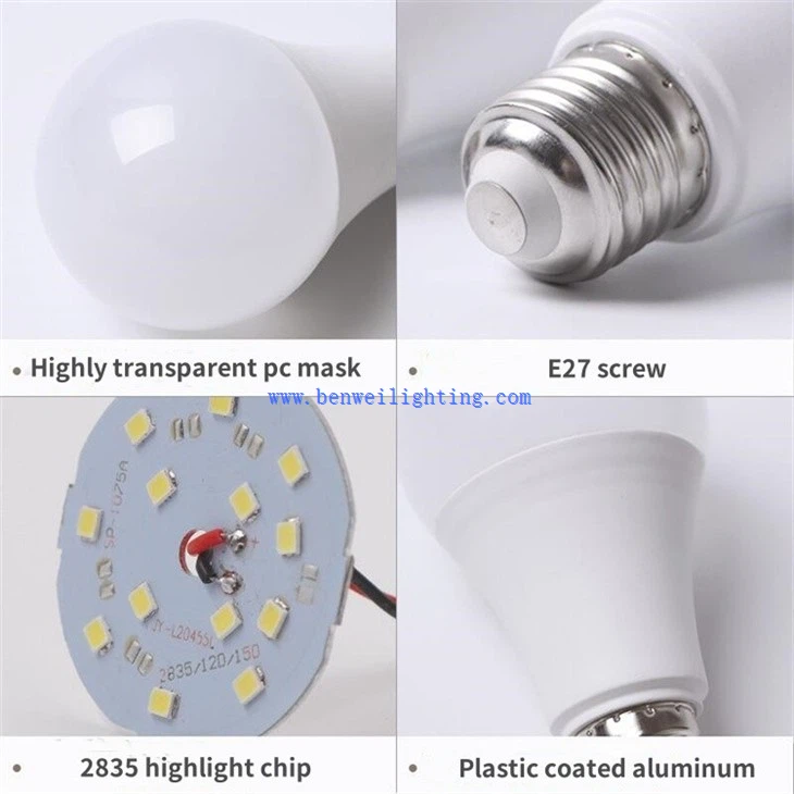 LED Bulb 3000K (3)