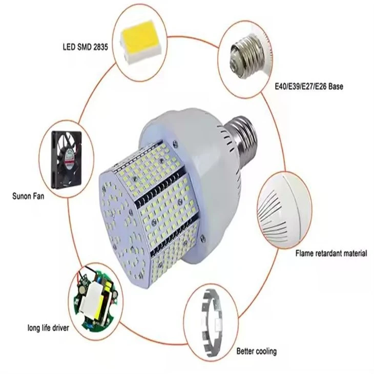 corn cob led bulbs