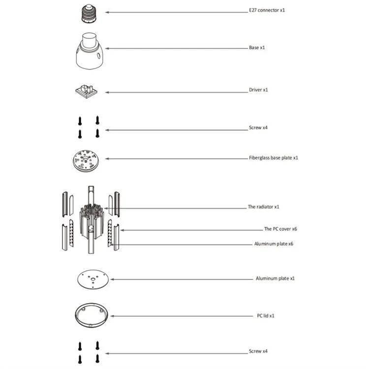 led corn cob light bulbs led corn cob light bulbs